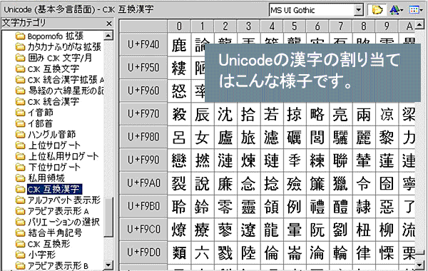 UTF-8のメモリを覗いた画像